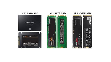 M.2 vs PCIe vs SATA vs NVMe: What's the .